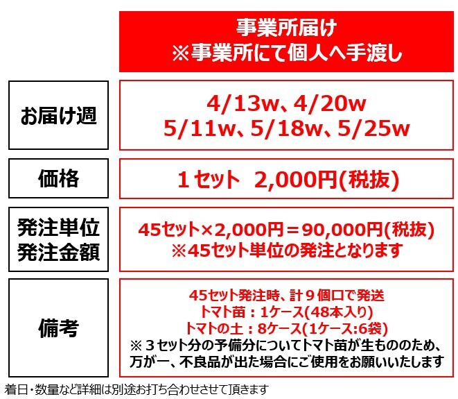 アグリセラピー_価格表