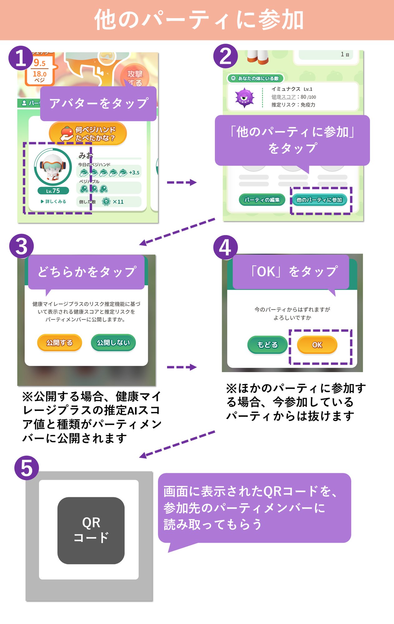 パーティ参加