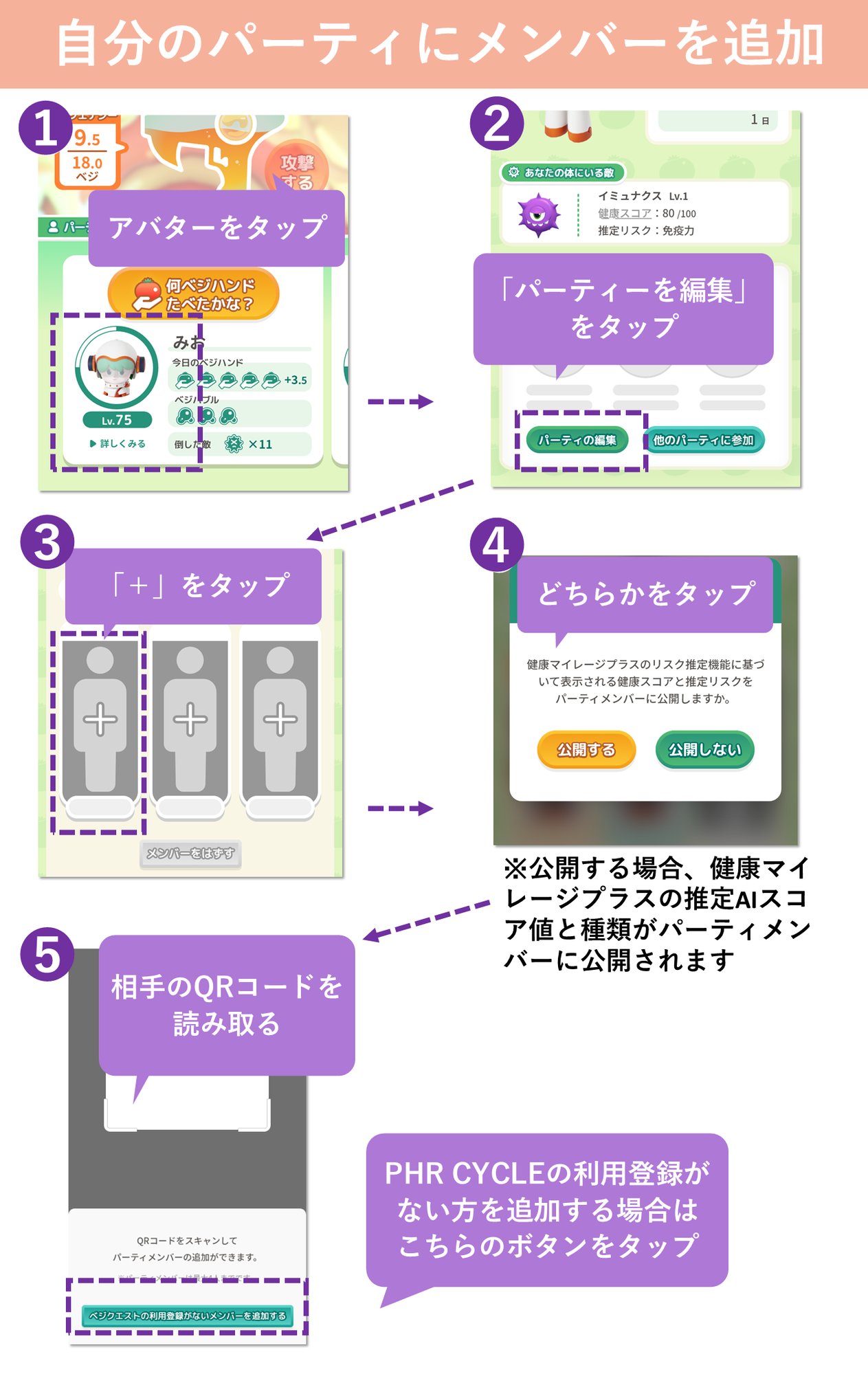 パーティ形成 パーティ形成