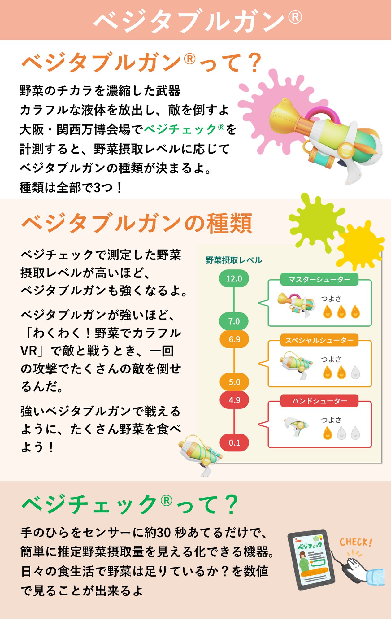 ベジチェック-1
