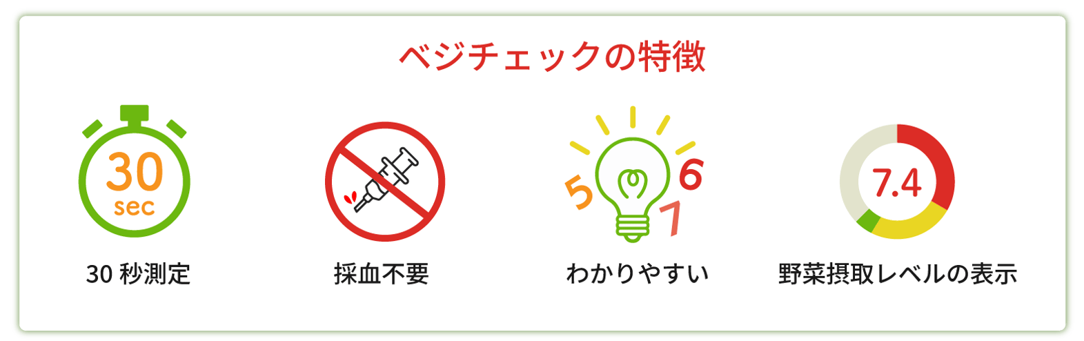 ベジチェックイラスト ベジチェックイラスト