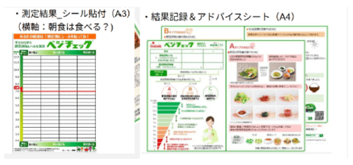ベジチェック画像