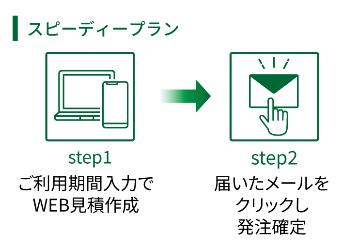 vegechecksStep04-01-1 vegechecksStep04-01-1