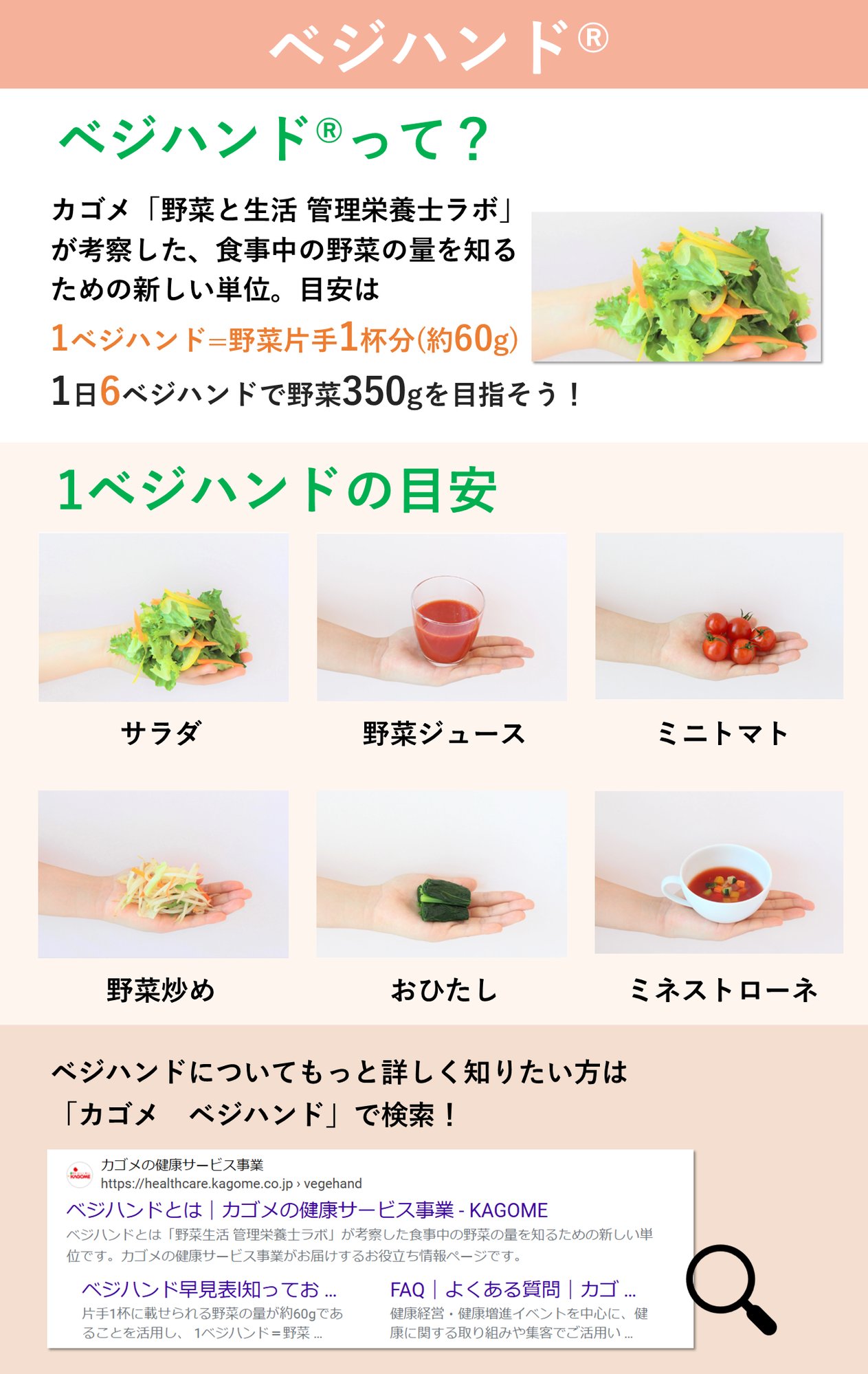 ベジハンド ベジハンド