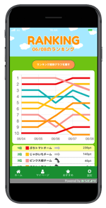 ランキング ランキング