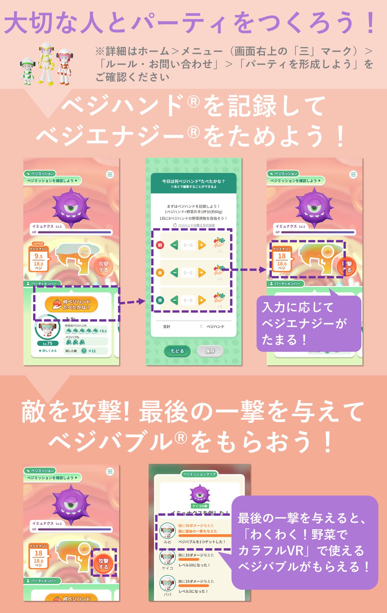 楽しみ方