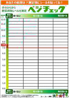 測定結果_シール貼付_A3