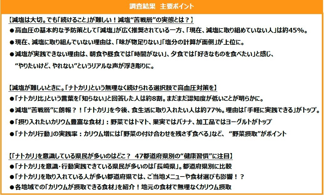 調査結果主要ポイント