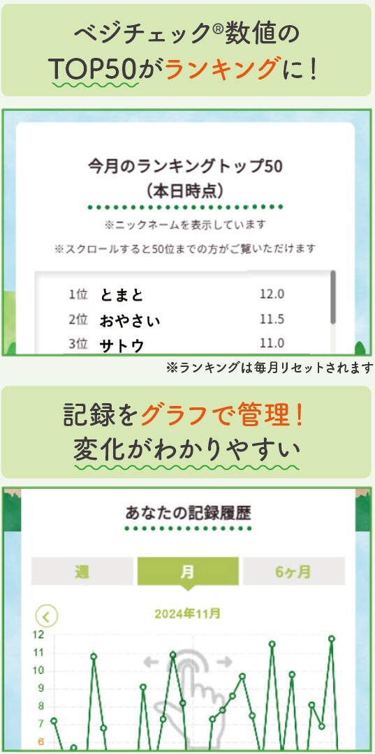 ベジチェック値が【LINE】で記録できるようになりました！