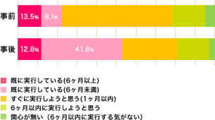 graph_img_02