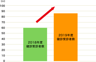 graph_img_06