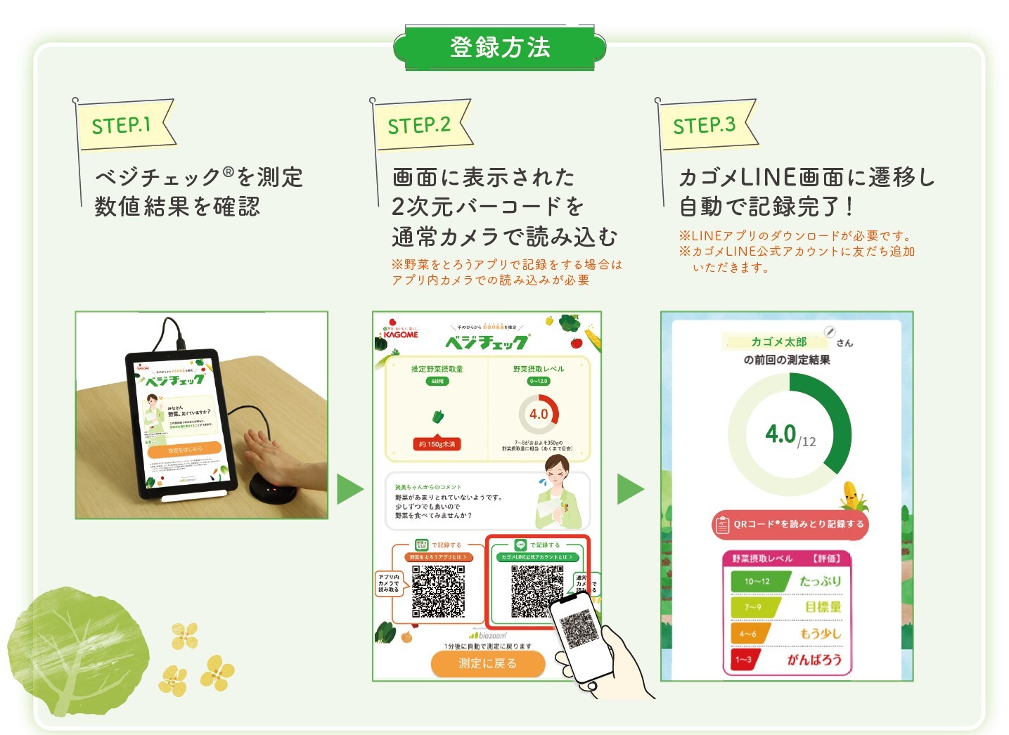 ベジチェック値が【LINE】で記録できるようになりました！