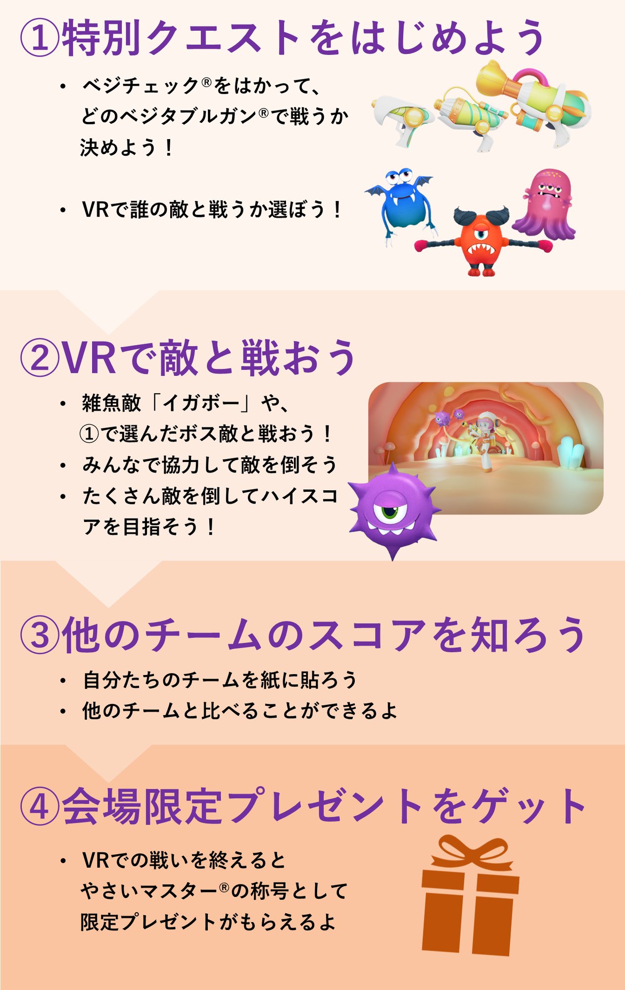 大阪・関西万博「わくわく！野菜でカラフルVR」の冒険手順はこちら！