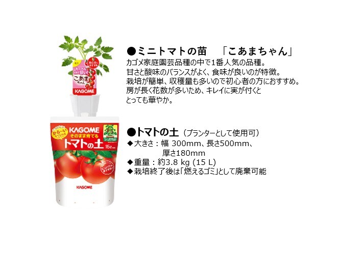 アグリセラピー_お届け内容-1