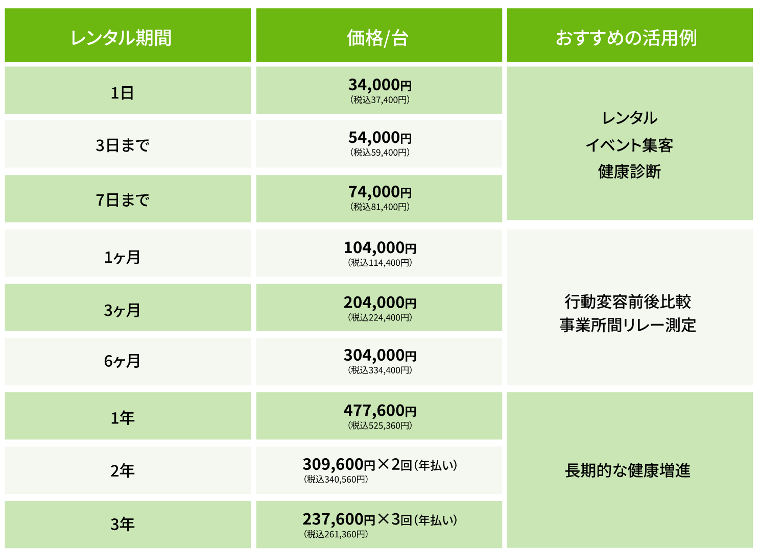 vegecheckryoukinn01 vegecheckryoukinn01