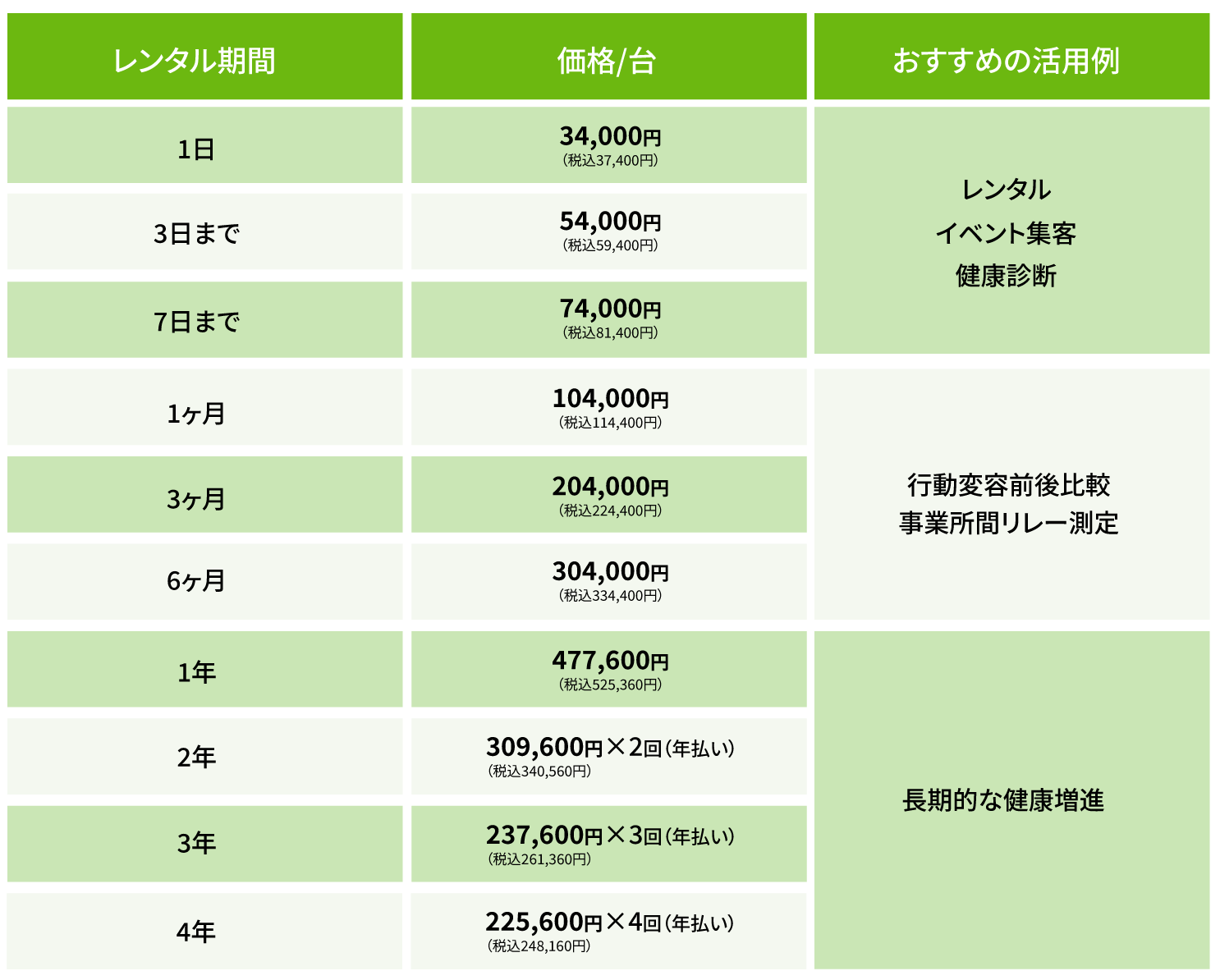 vegecheckryoukinn02-1