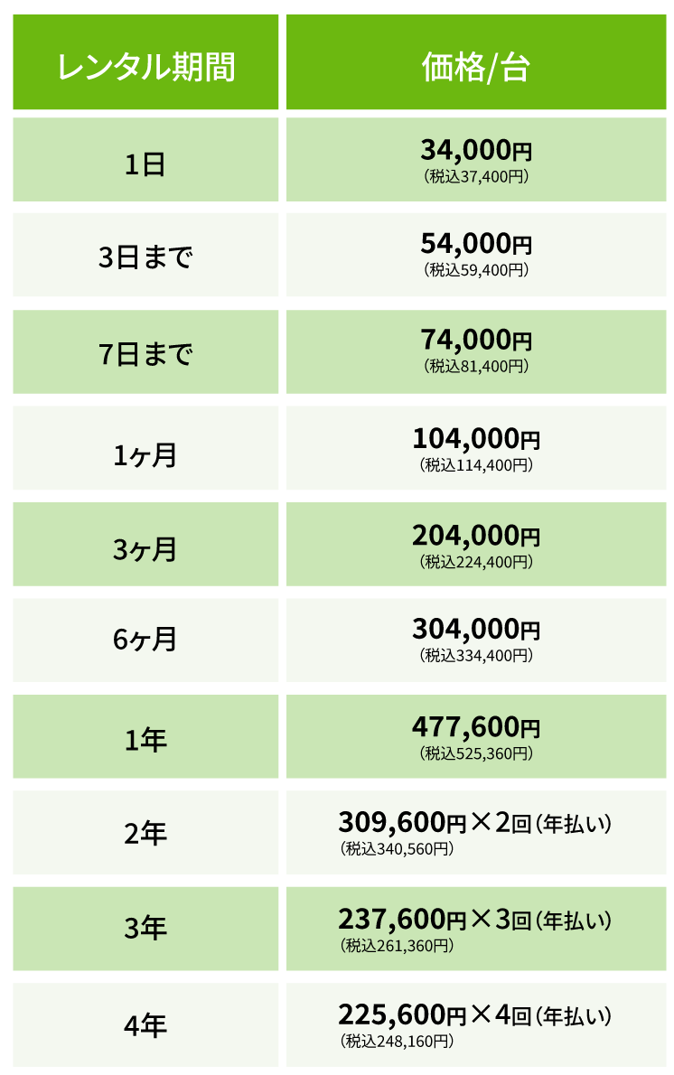 vegecheckryoukinnSP