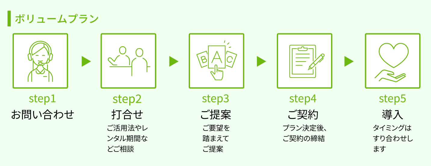 vegechecksStep04-02-1 vegechecksStep04-02-1