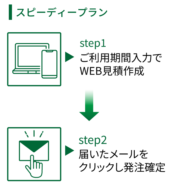 vegechecksStepR01-1 vegechecksStepR01-1
