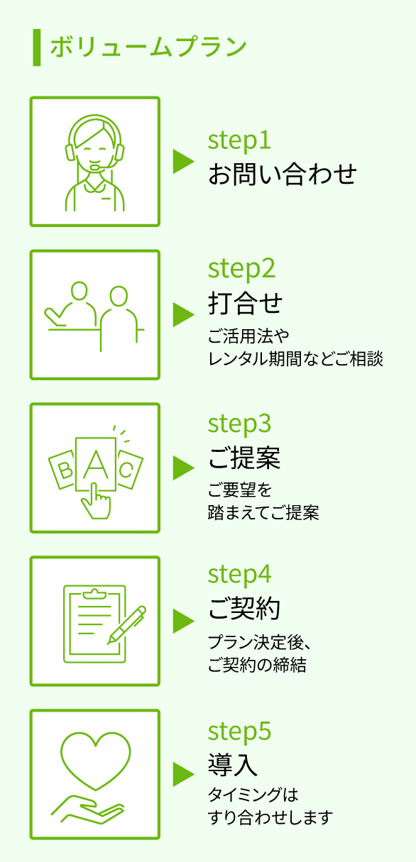 vegechecksStepR02-1 vegechecksStepR02-1