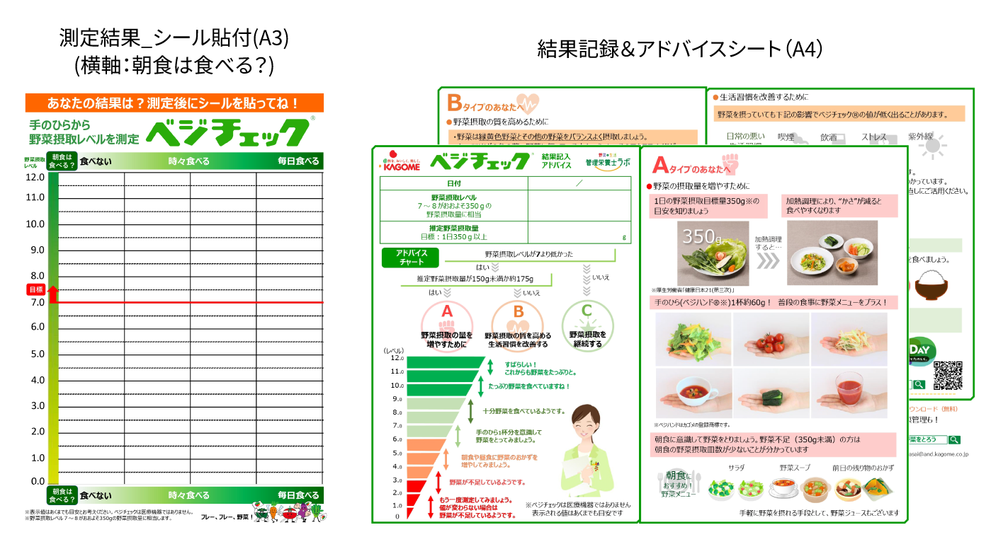 ベジチェック®｜サービス｜カゴメの健康サービス事業